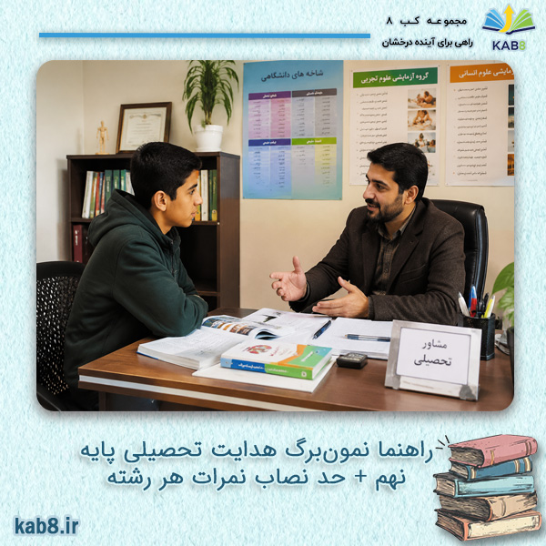 راهنما نمون‌برگ هدایت تحصیلی پایه نهم + حد نصاب نمرات هر رشته