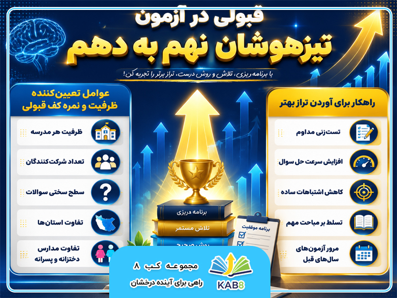 عوامل تعیین کننده ظرفیت و نمره کف قبولی