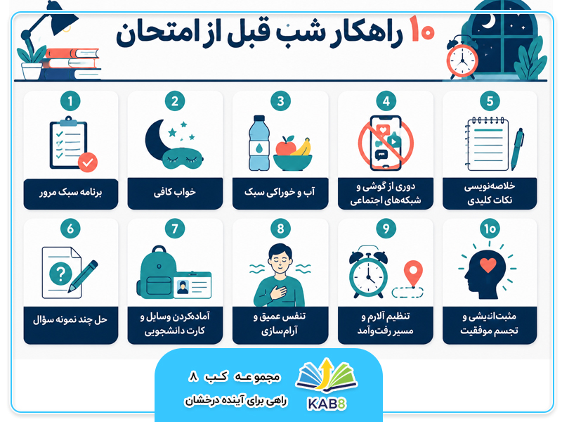 26 راهکار برای درمان اضطراب در شب امتحان